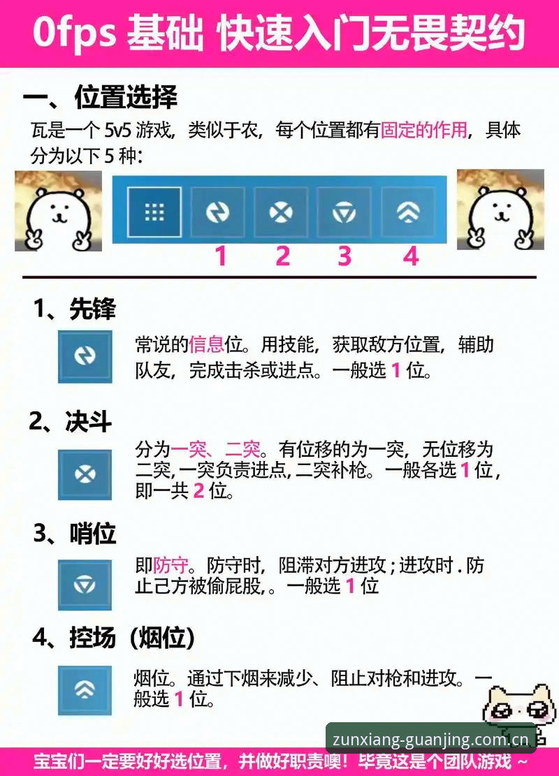 冠竞体育电竞 冠竞体育电竞新手入门?如何快速完成注册与赛事追踪?